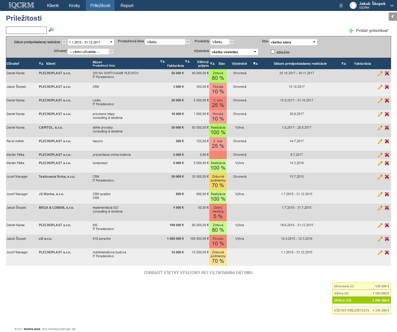 iQCRM