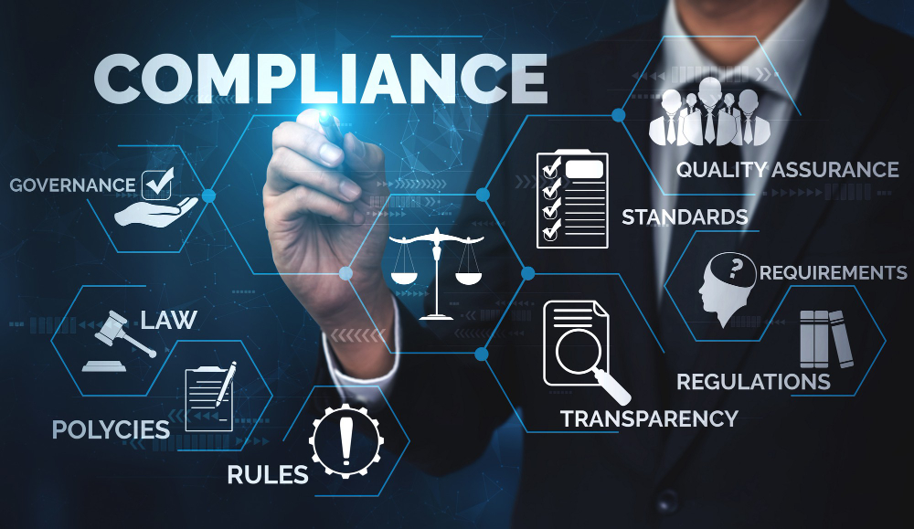 ISO 37301 compliance